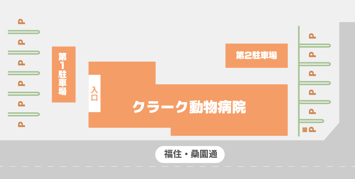 駐車場マップ