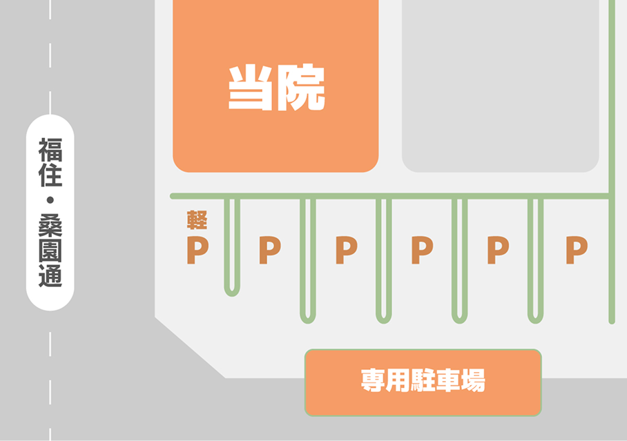 クラーク動物病院 地図